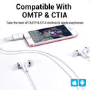 Vention VEN-BDAW0 4-Pole 3.5mm Male to Dual 3.5mm Female Audio Splitter – High-Quality Sound Adapter for Headphones & Microphones