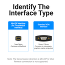 Vention VEN-HBDBB Mini DisplayPort to VGA Converter – Compact & Reliable Video Adapter for Laptops, PCs & Monitors