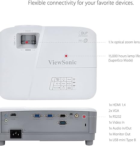 ViewSonic PA503S 3,800 Lumens SVGA Business Projector