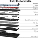Keychron V5 Max exploded view diagram showing gasket mount sound absorbing foam and PCB layers