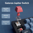Keychron V5 Max featuring Gateron Jupiter linear red mechanical switch structure
