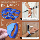 Reusable waterproof silicone RFID ID wristband for access control in Nairobi Kenya