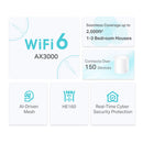 Deco X50 AX3000 Whole Home Mesh WiFi 6 Unit