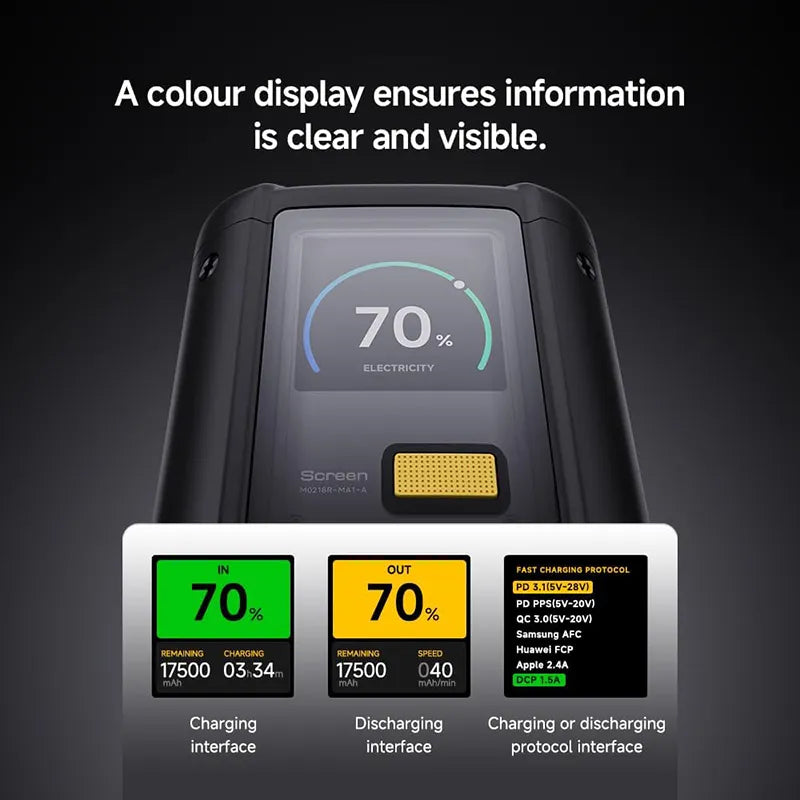 Xiaomi 63069 212W 25000mAh HyperCharge Power Bank | Digital Store ...