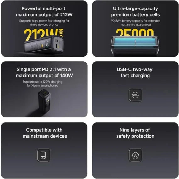 Xiaomi 63069 212W 25000mAh HyperCharge Power Bank | Digital Store ...