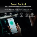 Xiaomi AC-M15-SC 4 Pro Smart Air Purifier – Improves indoor air quality by effectively removing dust, allergens, and pollutants for a healthier living space