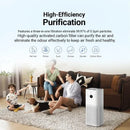 Xiaomi AC-M15-SC 4 Pro Smart Air Purifier – Improves indoor air quality by effectively removing dust, allergens, and pollutants for a healthier living space