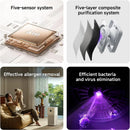 Xiaomi Mijia 71310 Smart Air Purifier 6 EU – Improves indoor air quality by effectively removing dust, allergens, and odors for a healthier living environment