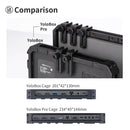 Size comparison between YC Onion YoloBox cage and YoloBox Pro cage dimensions