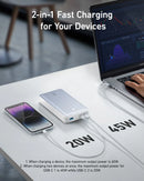 Anker 537 Power Bank (PowerCore 24K for Laptop)