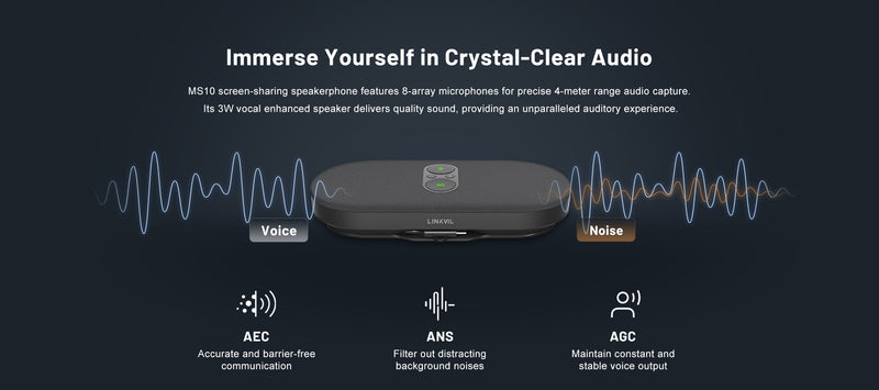 Fanvil CA400 All-in-one Wireless Conference Solution