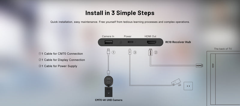 Fanvil CA400 All-in-one Wireless Conference Solution