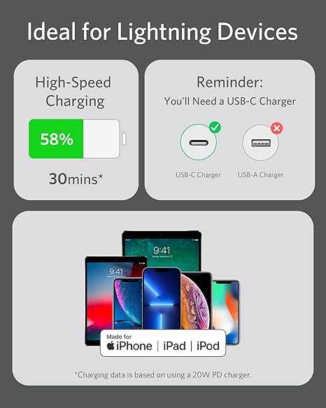 Anker USB-C to Lightning Cable (3FT)
