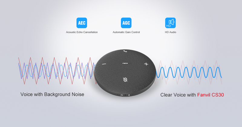 Fanvil CS30 Professional Bluetooth Speakerphone