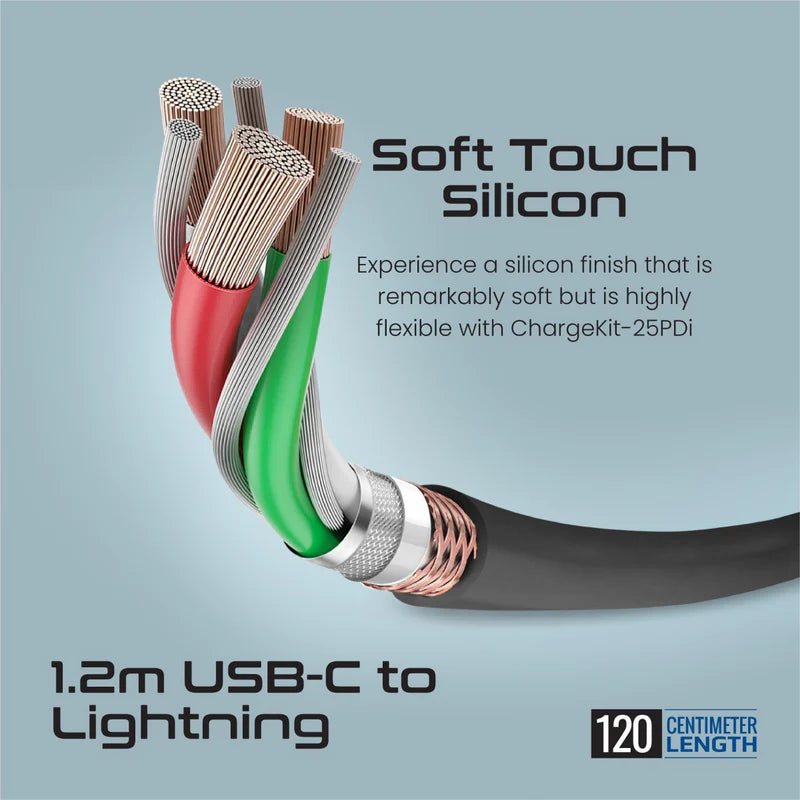 Promate CHARGEKIT-25PDI 25W Power Delivery Dual Port Adapter