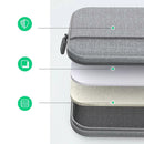 UGREEN Laptop Carry Case 14″–14.9″ Grey – Water-Resistant, Shockproof Travel Bag – Model LP437 (UG-50337)