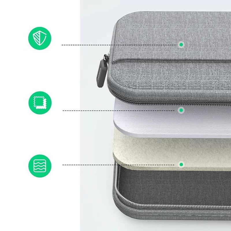 UGREEN Laptop Carry Case 14″–14.9″ Grey – Water-Resistant, Shockproof Travel Bag – Model LP437 (UG-50337)