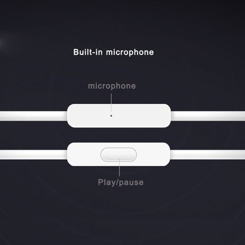 Xiaomi FBA-362887 Mi In-Ear Headphones Basic