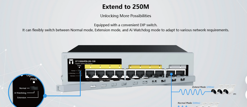 Netis ST110GHPDI-2G-130 - 8-Port PoE+ Industrial Switch, 130W, 2 Gigabit Uplink Ports
