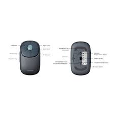 UGREEN FUN+ MU102 Dual‑Mode Wireless Mouse (UG-90538) – Bluetooth &amp; 2.4 GHz, Silent, 4000 DPI, Rechargeable