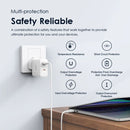 oraimo PowerGaN 45 45W Fast Charging Charger Kit 