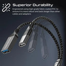 Promate USB-C OTG Media Adapter (OTGLink-C)-45W Power Charging Bridge, 480Mbps Data Transfer Speed, Corrosion Resistant Connectors