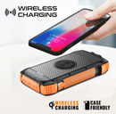 Promate 20000mAh Rugged EcoLight™ Solar Power Bank – Waterproof Portable Charger