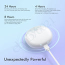 OPPO ENCO Air ET161 True Wireless Earbuds 