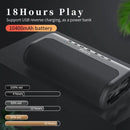 Cyboris T9 Spacecraft Series 80W High Power DSP Subwoofer Wireless Portable TWS Outdoor Bluetooth Speaker Subwoofer Audio System