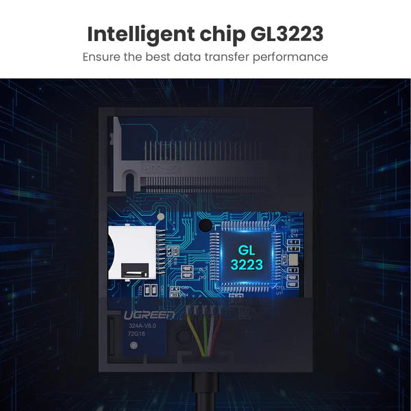 UGREEN CR125 4-in-1 USB 3.0 SD/TF Card Reader