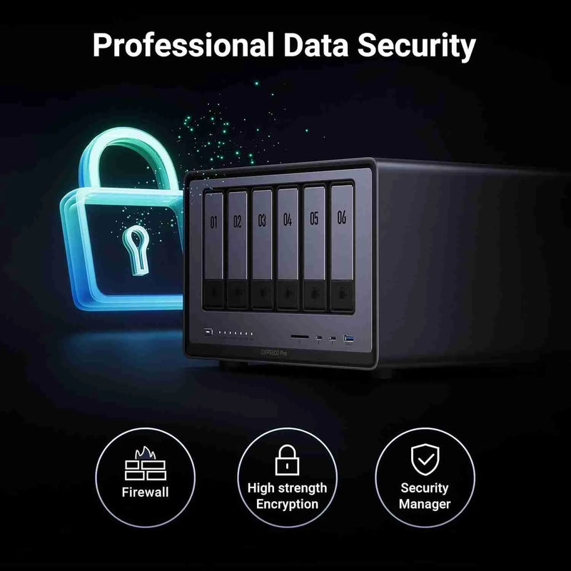 UGREEN NASync DXP6800 Pro 6-Bay NAS – Intel Core i5, 8GB DDR5, 128GB SSD, 10GbE, 8K HDMI – CM720 Network Attached Storage