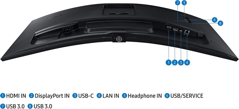 Samsung S6 ViewFinity 34" Ultra‑Wide WQHD Monitor