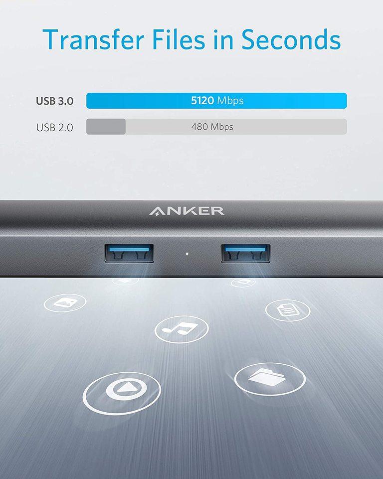 Anker PowerExpand+ 5-in-1 USB-C Ethernet Hub (A8338HA1)