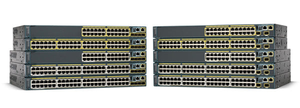 Cisco Catalyst WS C2960S-48FPD-L 48 Ports Switch