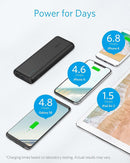 Anker PowerCore 20100mAh Portable PowerBank Charger with PowerIQ – A1271
