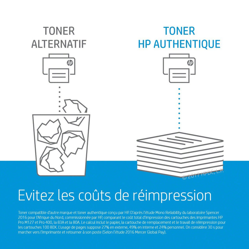 HP 203A Magenta Original LaserJet Toner Cartridge(CF543A)