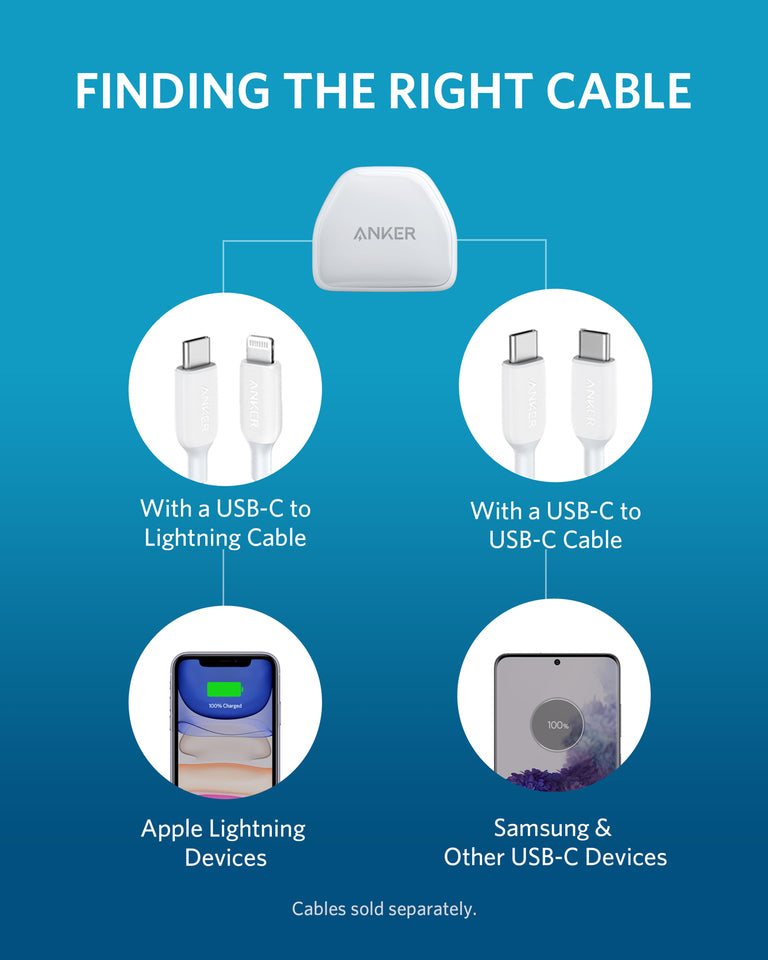 Anker PowerPort III (A2633K22) Nano-20W version-High voltage wall Charger