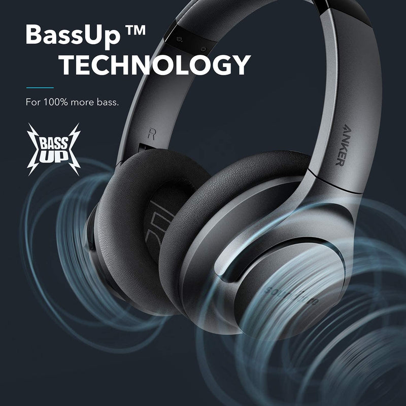 Anker Soundcore Life Q20 Hybrid Active Noise Cancelling Wireless Headphones – A3025