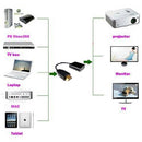 Lenovo ADAPTER HDMI to VGA monitor adapter (0B47069)