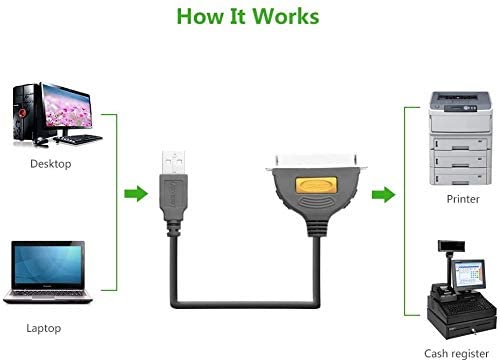 UGREEN USB to IEEE1284 CN36 Parallel Printer Cable Adapter (30228) 10FT