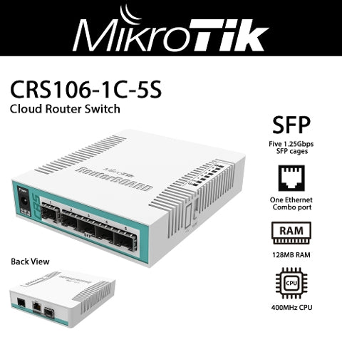 MikroTik CRS106-1C-5S Cloud Router Switch