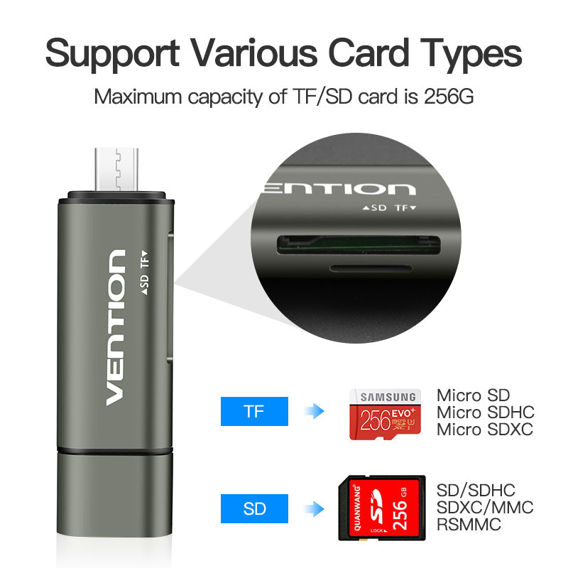 Vention USB 3.0 + Type C Micro USB Multi-function Card Reader (VEN-CCHH0)