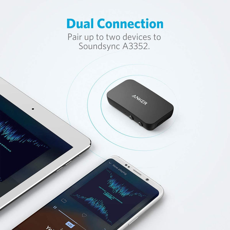 Bluetooth Receiver (A3352011)