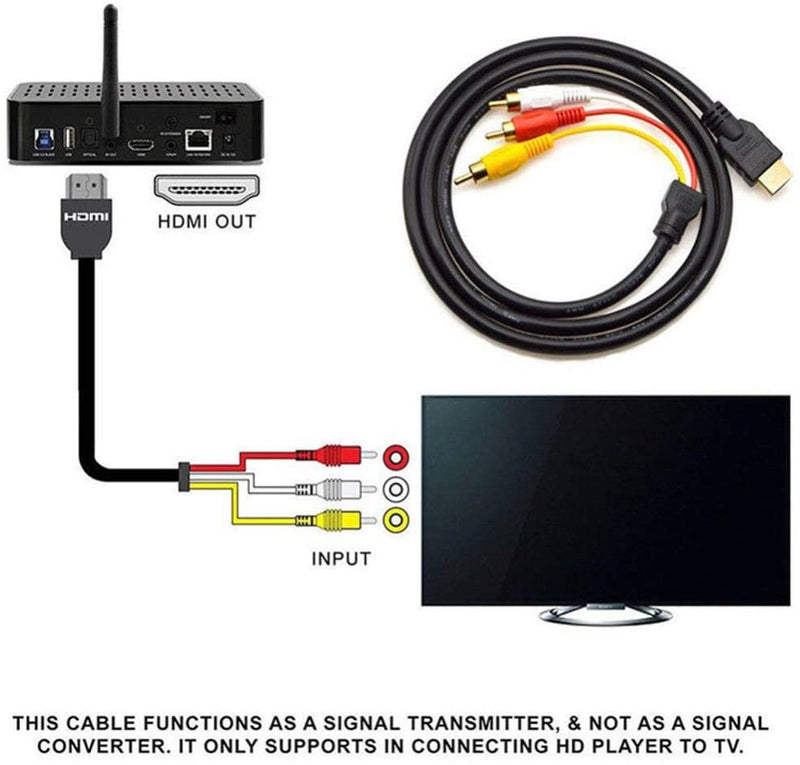 HDMI to RCA Cable, 1080P HDMI Male to 3rca Video Audio (B07Z6BD93L) AV Composite Male M / M Connector Adapter Cable Cord Transmitter (NO Signal Conversion Function), One-Way Transmission from HDMI to RCA for TV HDTV