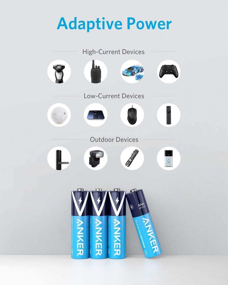 Anker Alkaline AAA Batteries (8-Pack)( B1820H13)