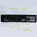 Hikvision DS-9664NI-I8 64-ch 2U 4K NVR