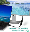 Benfei DisplayPort to HDMI adapter (B017Q8ZVWK), 4K, (male to female); compatible with Lenovo, Dell, HP and other brands.