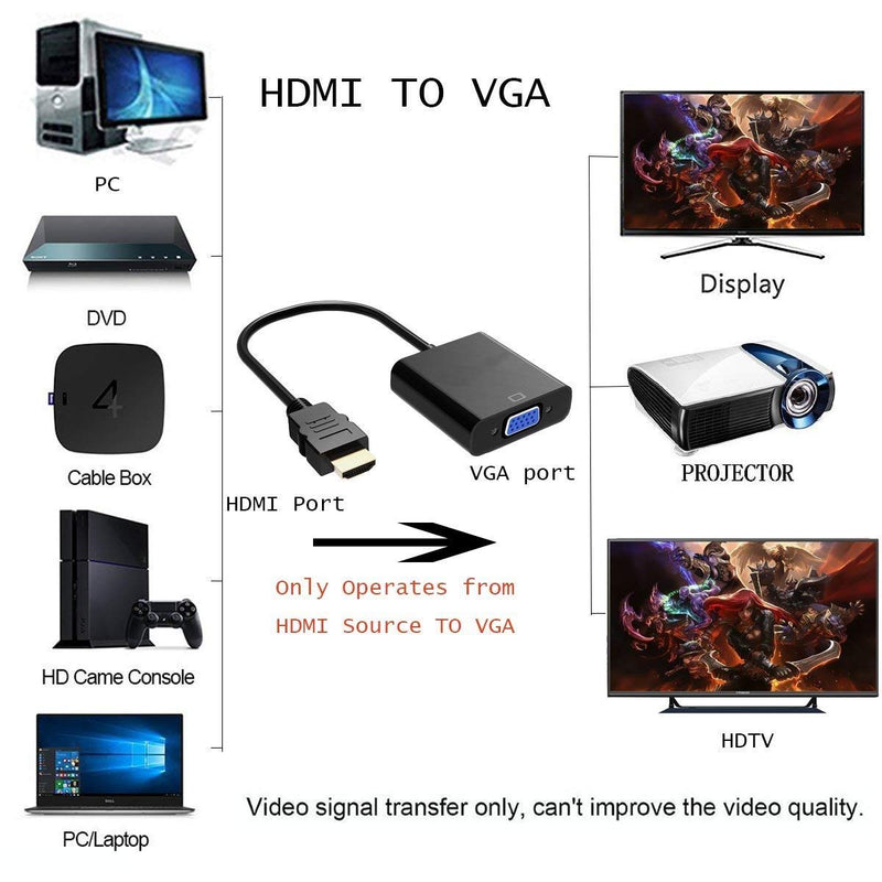 Priefy HDMI to Vga Converter Adapter (B07S3GSZP9)1080P with 3.5 mm Audio HD Video Cable Adapter for PC Desktops Laptops Power
