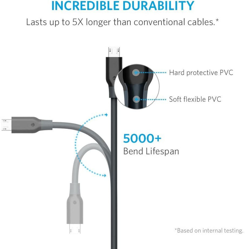 Anker Powerline (A8133H12) Micro USB (6ft) Cable