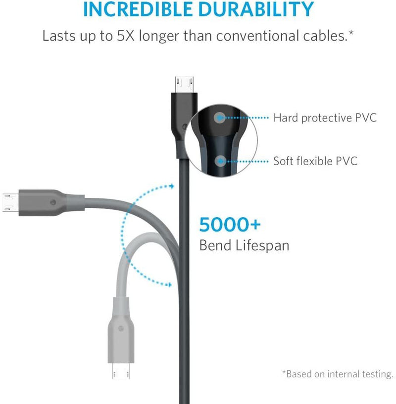 Anker Powerline (A8132H12) Micro USB (3ft) Cable